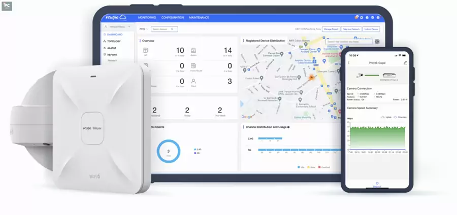 nadzor omrežja preko oblaka